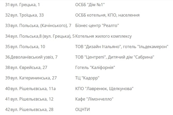 Завтра у некоторых одесситов отключат газ (адреса) фото 4