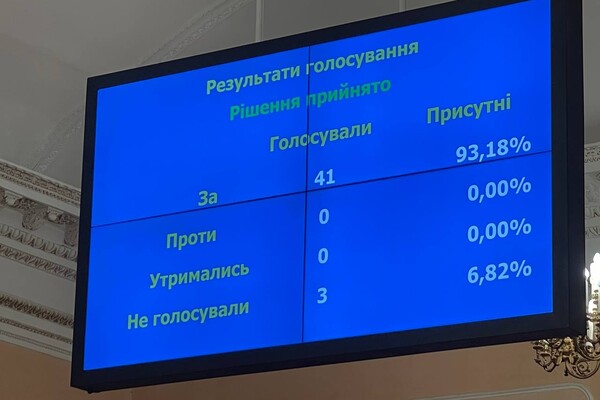 Одеські депутати підтримали знесення пам'ятників Катерині II та Суворову фото