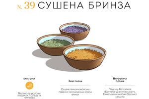 Дунайка и сушеная брынза: какие продукты из Одесской области попали в атлас уникальных продуктов Украины фото 7
