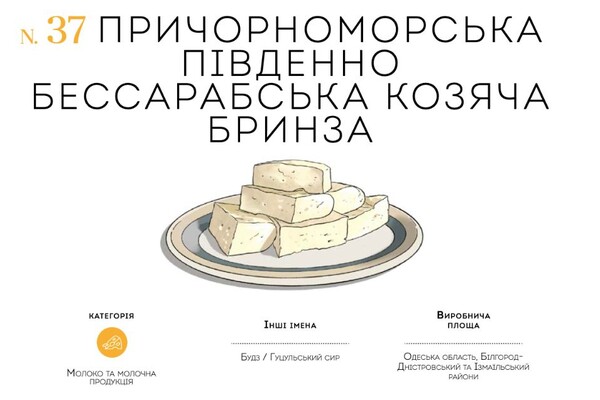 Дунайка и сушеная брынза: какие продукты из Одесской области попали в атлас уникальных продуктов Украины фото 11