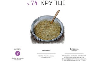 Дунайка и сушеная брынза: какие продукты из Одесской области попали в атлас уникальных продуктов Украины фото 12
