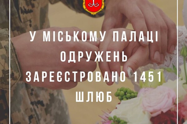Как прошли 365 дней войны в Одессе: факты в цифрах фото 1