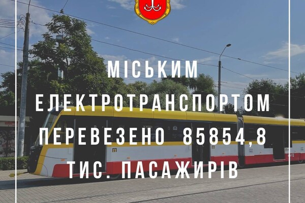 Как прошли 365 дней войны в Одессе: факты в цифрах фото 3