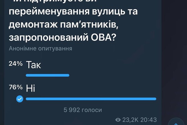 Труханов спросил одесситов, что они думают о переименовании топонимов, но что-то пошло не так (обновлено) фото 2