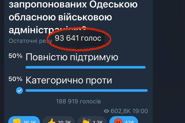 Труханов спросил одесситов, что они думают о переименовании топонимов, но что-то пошло не так (обновлено) фото 4