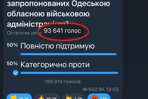 Труханов запитав одеситів, що вони думають про перейменування топонімів, але щось пішло не так (оновлено) фото 4