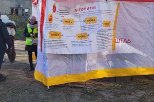 Загиблий, загоряння газових труб та ушкоджена школа: наслідки нічної атаки дронів в Одесі (фото, відео) фото 12