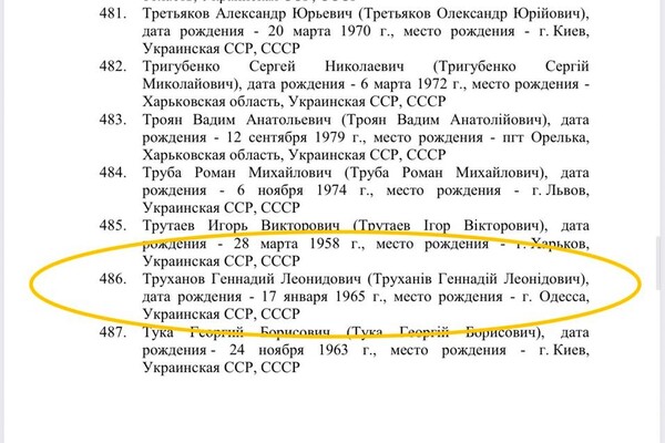 Скандал за участю Труханова: чи позбавили мера Одеси громадянства України фото 2