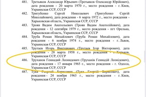 Скандал за участю Труханова: чи позбавили мера Одеси громадянства України фото 2